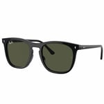 Ray-Ban Wayfarer Oval