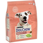 Dog Chow Purina Nourriture pour Chien Adulte avec Digestion Sensible au Saumon 4 sachets de 2,5 kg