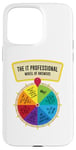 iPhone 15 Pro Max The IT Professionals Wheel of Answers Case