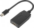 LENOVO Lenovo ThinkStation MiniDP to HDMI 4X90Q93976