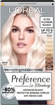 L'Oreal Paris Preference Hair Dye, Long Lasting, Luminous Permanent Hair Colour