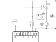 Shelly Em Gen3 + 50A Ct