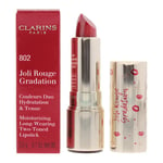 Clarins Joli Rouge Graduation Moisturizing Long-Wearing Two-Toned Lipstick 802 Red Graduation Tester 3.5g