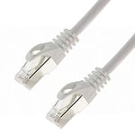 Network Cable S/FTP PIMF Cat 7 3.0 m White Patch Cable Gigabit Ethernet LAN DSL CAT7 Cable