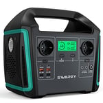 SWAREY Générateur Electrique Portable 1000W Batterie Externe 220V Super Silencieux Sortir AC/USB/Type-C/QC 3.0 (S1000(1000W))