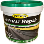 Asfaltprodukt luna - Asphalt repair potmix