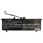 Batterie pour Asus ZenBook Pro Duo UX481 UX481F 4500mAh