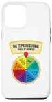 iPhone 12 Pro Max The IT Professionals Wheel of Answers Case