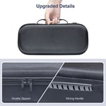 For PS5 Portal Handheld Game Console EVA Hard Portable Box Carrying Case