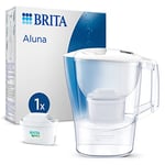 BRITA Aluna Water Filter Jug White (2.4L) incl. 1x MAXTRA PRO All-in-1 cartridge - fridge-fitting jug with digital LTI - now in sustainable Smart Box packaging