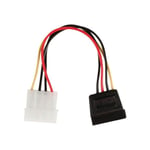 NEDIS Internal Power Cable - Molex Male - SATA 15-pin Female - 0.15 m - Various