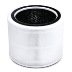 LEVOIT Core 200S-RF Air Purifier Filter, 3-in-1 HEPA, High-Efficiency Activated Carbon, White [Energy Class A++]