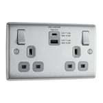 BG NBS22UACG Double 13 Amp Socket Outlet with A and C type USB Charger 3A Switch