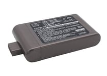 Batteri till Dyson DC-16 mfl - 2.000 mAh