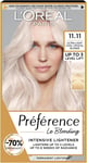 L'Oreal Paris Preference Hair Dye, Long Lasting, Luminous Permanent Hair Colour