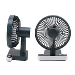 USB Small Desk Fans 4 Levels Low Noise 180° Automatic Shaking Head Rechargeabl