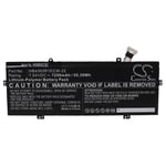 Battery for Huawei MateBook X Pro 2020 7250mAh