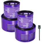 ZCOINS Washable Filter Replacement Compatible with Dyson V10 SV12 Cordless Vacuum Cyclone Animal Absolute Total Vacuum Cleaner, 2pc Purple