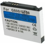 Mobiltelefonbatteri till SAMSUNG M810