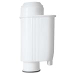 Euro Filter Water filter cartridge for coffee machines