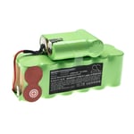 Battery for Hoover SU180WT SU180T2 SU180 SU180B8 2000mAh 18V