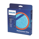 Philips Filtre de remplacement lavable, aspirateur PowerPro Duo (FC5007/01)