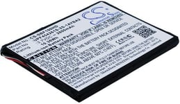 Kompatibelt med Seagate Wireless Plus Teardown, 3.7V, 2800 mAh