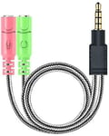 MillSO Headphone Mic Splitter Adapter, 3.5mm Aux Audio Y Splitter Cable, Stereo