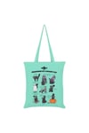 Behaviour Of A Tote Bag