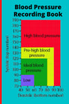 Blood Pressure Monitor- Recording Book- Blood Pressure Chart: for Use with Blood