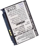 Kompatibelt med Samsung SGH-U708, 3.6(3.7V)), 800 mAh