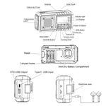 Emergency Weather Radio Outdoor Solar Hand Crank Radio Digital FM AM WB Radio GB