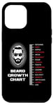 Coque pour iPhone 12 Pro Max Tableau de croissance de la barbe Règle de longueur de barbe