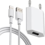 Chargeur Pour Iphone 8,6,6S,7,7 Plus,10,Xr,Xs,Se,Ipod Touch 5G,Max Adaptateur Telephone Connecteur Avec 2M Cable Usb Prise 5V1A(Blanc)