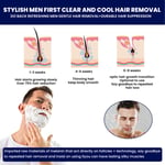 4Pcs Men Body Hair Removal Cream Mildly Clean Male Beard Remover Depilatory TPG