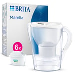 BRITA Marella Water Filter Jug White 2.4L and 6x MAXTRA PRO All-in-1 Cartridges