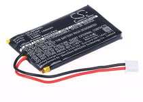 Kompatibelt med JVC SP-AD90-B, 3.7V, 1500 mAh