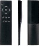 Pro/Slim Multimedia Blu-Ray Dvd Remote Controller Uk For PS