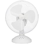 Ventilateur de table OCEANIC - 30W - Diametre 23 cm - 2 vitesses - Oscillant - Blanc