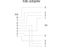 Datoradapter 2X1-2/3-6