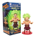 Banpresto Dragon Ball Z Mega WCF 5.5" Legendary Super Saiyan Broly Figure 49150