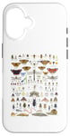 iPhone 16 Insects Collection Species Bugs vintage Chart Entomology Case