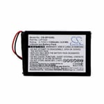 Battery For SONY CUH-ZCT1M, CUH-ZCT1U, Dualshock 4 Wireless Controlle