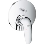 GROHE Eurostyle solid frontplatta med 1 handtag för smartbox-badkar