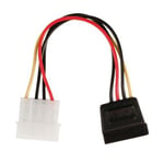 Câble d'alimentation interne Molex Mâle - SATA 15 broches Femelle 0.15 m