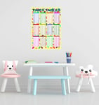 LARGE A2 Times Table Poster MATHS Tables WALL CHART Home School Nursery KS2 