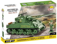 Sherman IC Firefly hybridi tyynyt