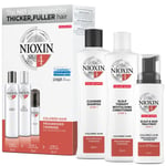 Nioxin Trial Kit System 4