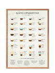 Kaffe-Original Patterned Poster & Frame