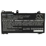 Battery for HP ProBook 455 G7 3600mAh